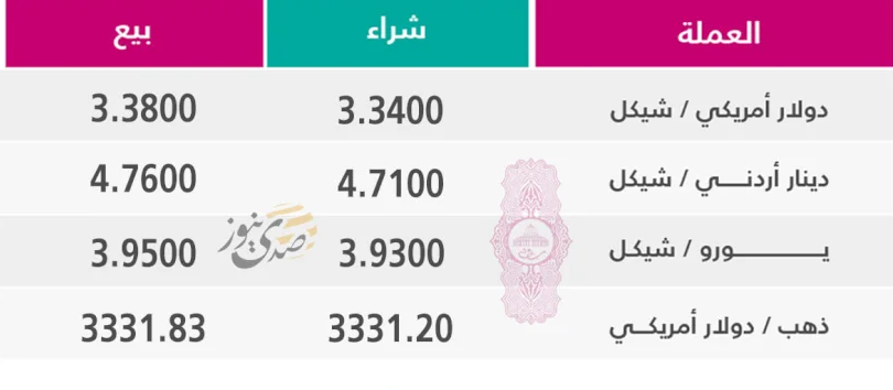 لقطة الشاشة 2025-07-08 095938.png